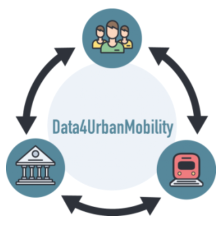 Data4UrbanMobility